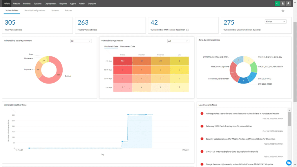 ManageEngine Vulnerability Manager Plus dashboard