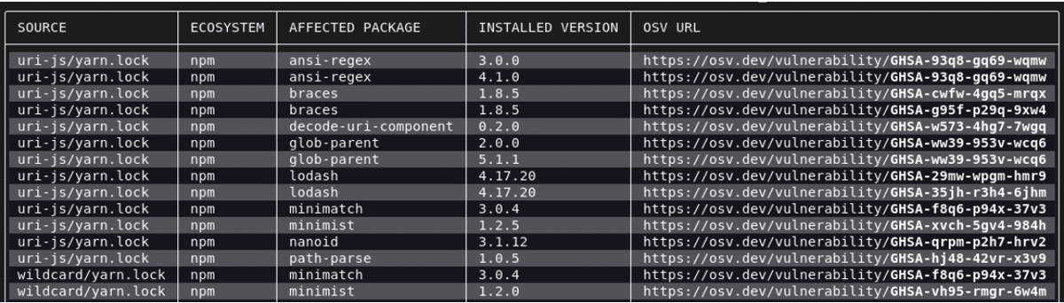 OSV Scanner vulnerability scan interface