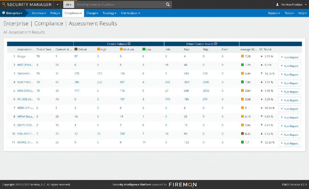 FireMon Security Manager compliance interface